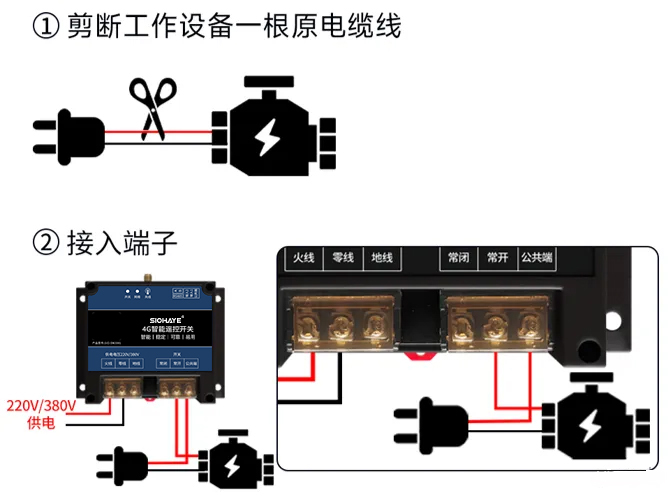 图片关键词