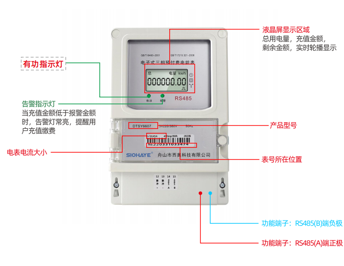 图片关键词