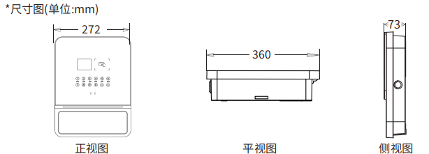 图片关键词