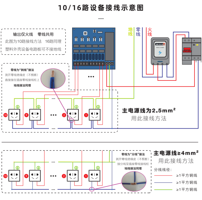 图片关键词