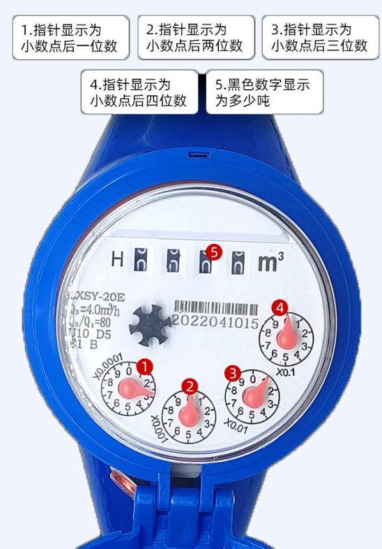 图片关键词