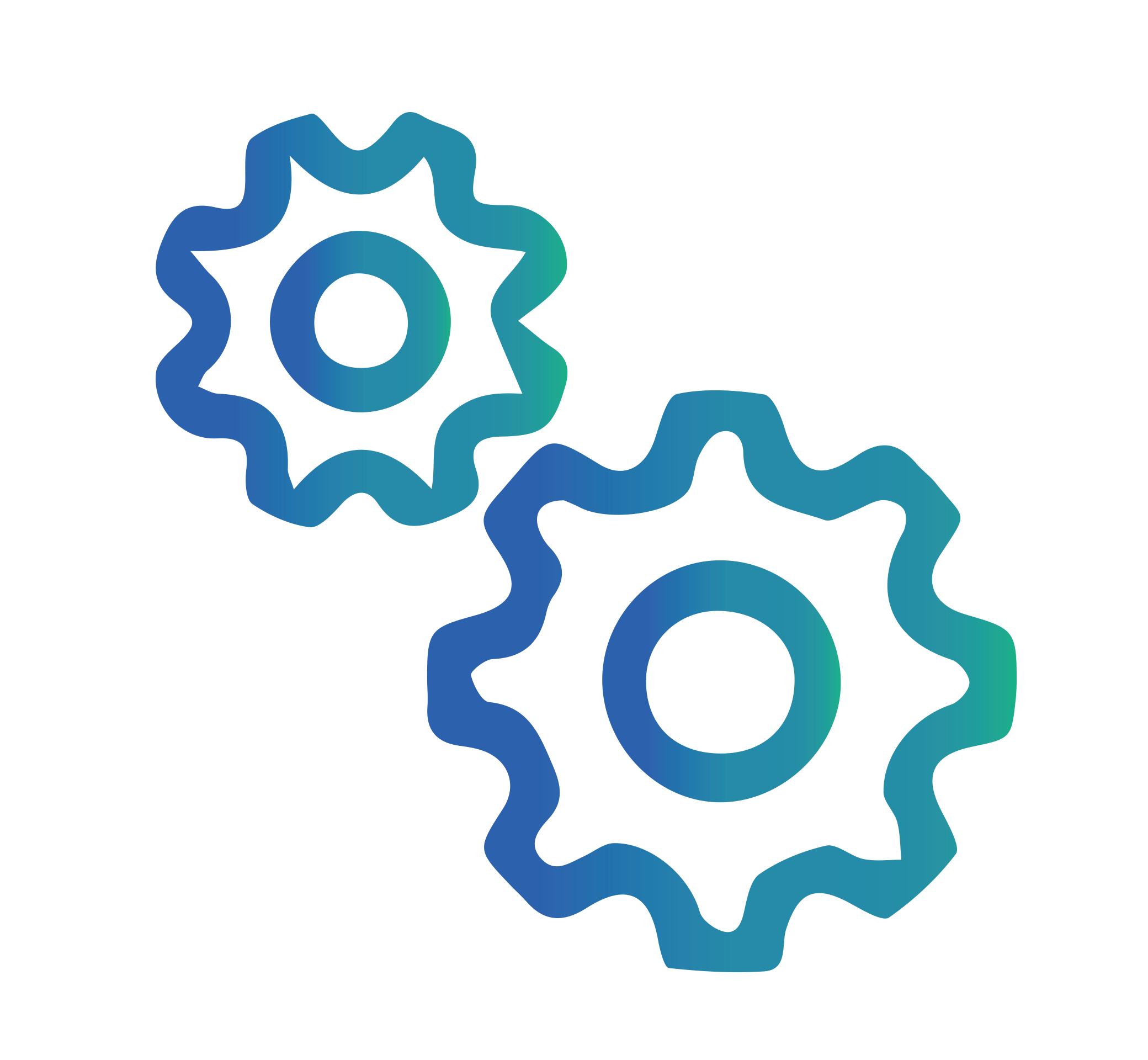 设备一体化管理