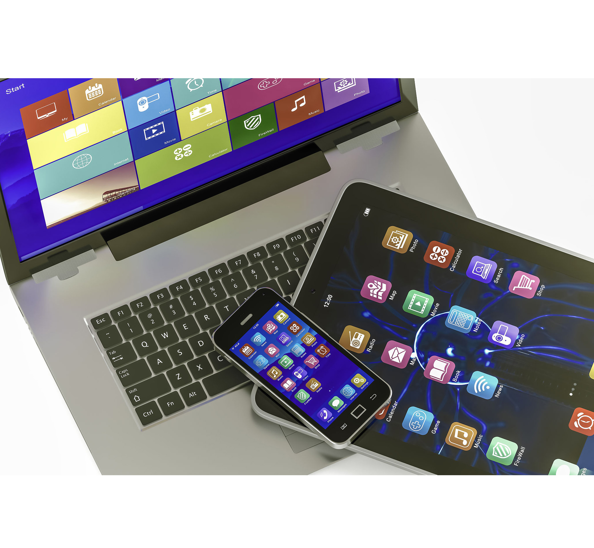 多终端跨平台适配