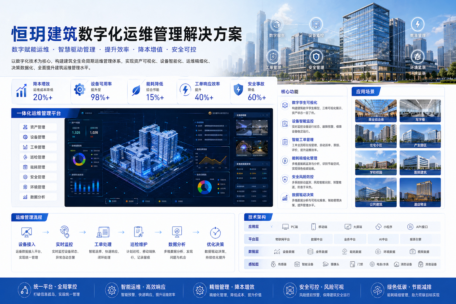 恒玥建筑.jpg